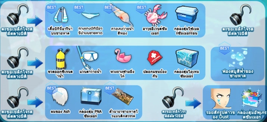 Closers Thailand