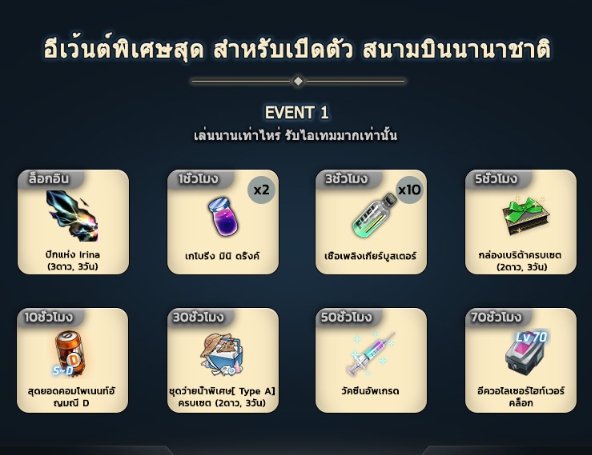 Closers Thailand