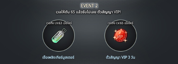 Closers Thailand