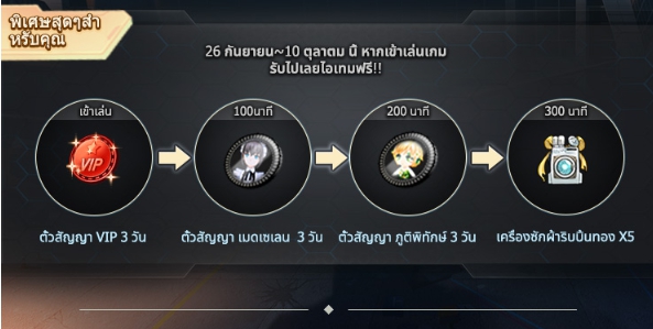 Closers Thailand