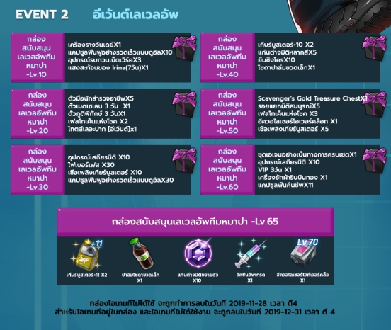 Closers Thailand