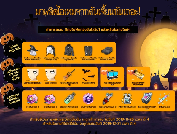 Closers Thailand