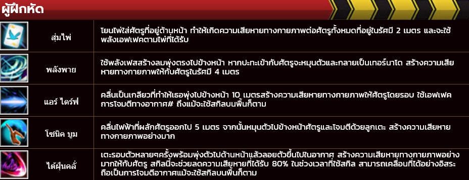 Closers Thailand