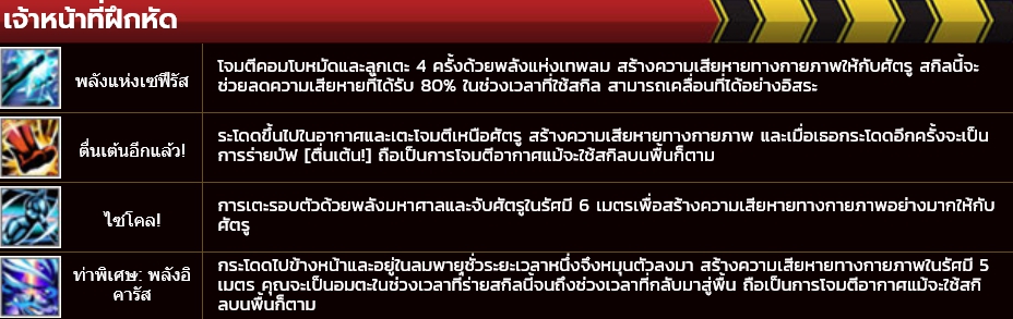 Closers Thailand