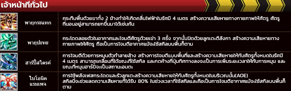 Closers Thailand