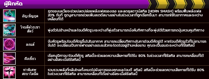 Closers Thailand