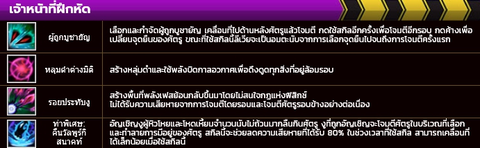 Closers Thailand