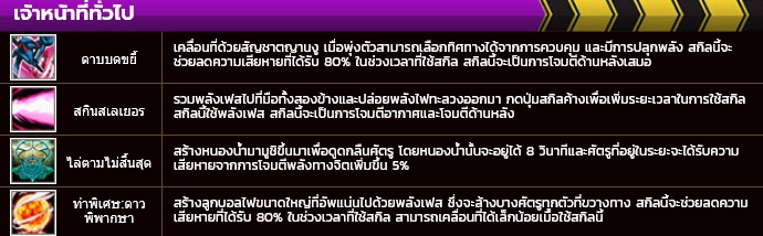 Closers Thailand