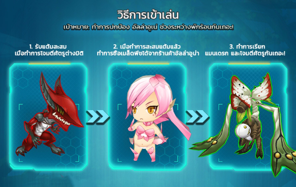 CLOSERS THAILAND อีเว้นต์ดันเจี้ยน Mandran Defense