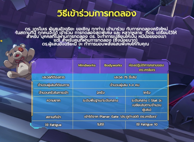 CLOSERS THAILAND กับห้องแล็บ